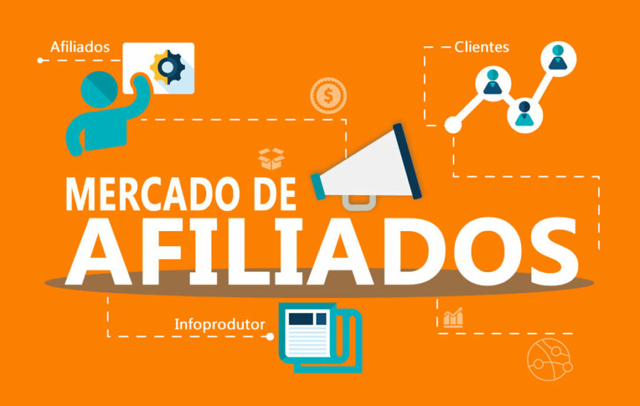 Como Ganhar Dinheiro como Afiliado nas Maiores Plataformas do Brasil